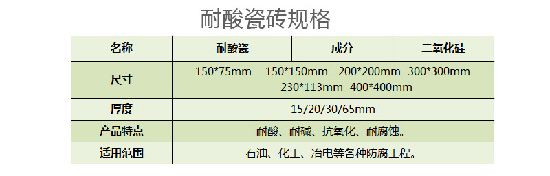 2.耐酸瓷磚規(guī)格