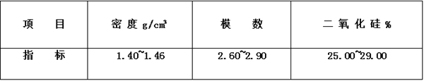 圖片2